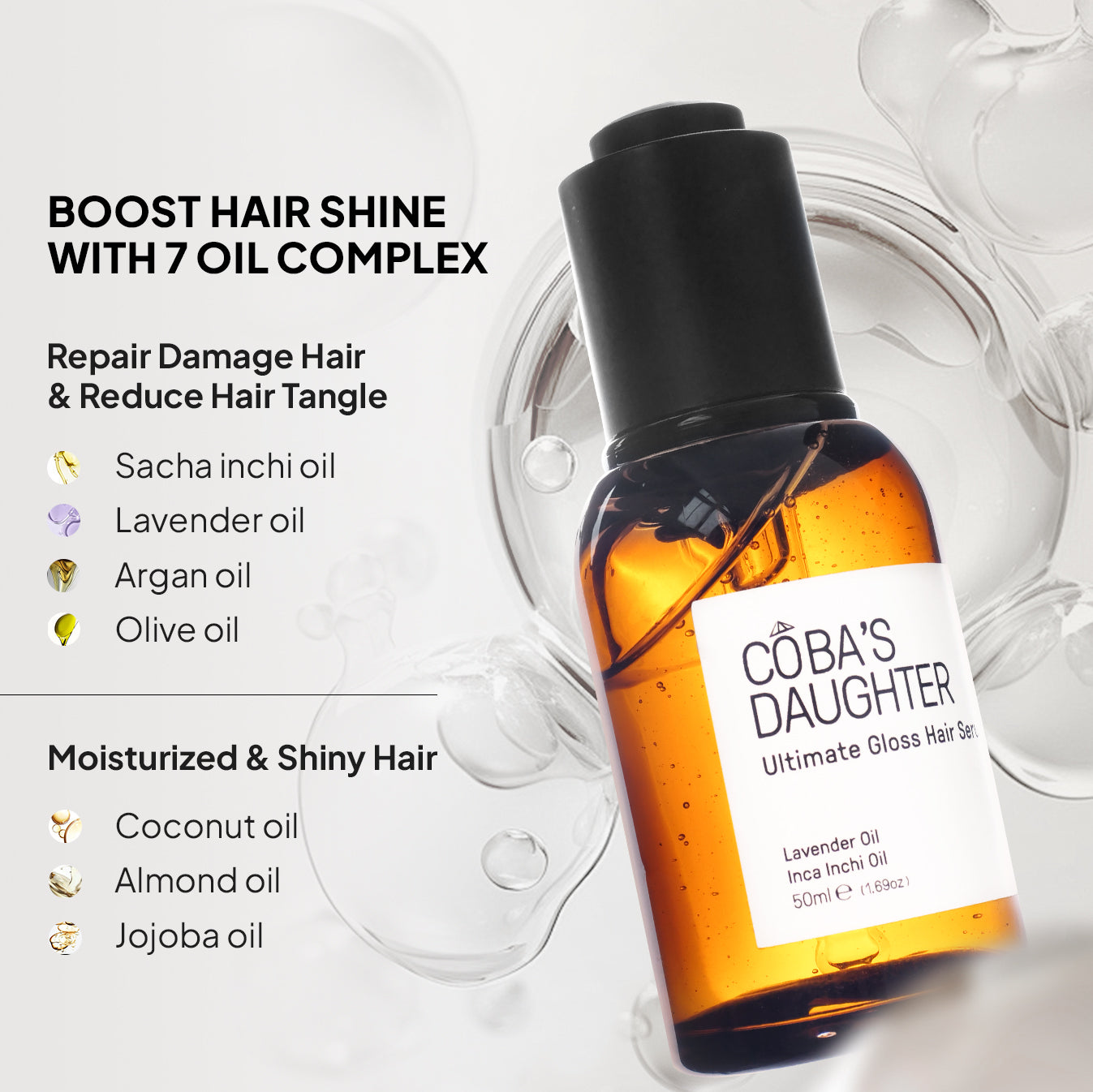 Heat Protectant & Frizz Control Oil (1.69 oz)