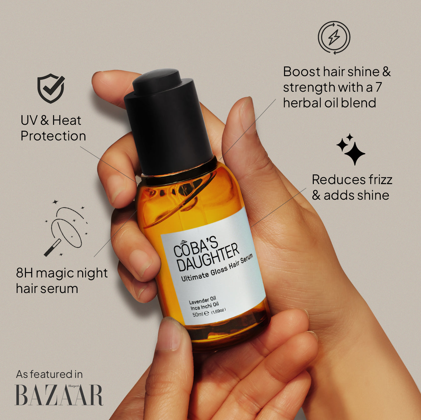 Heat Protectant & Frizz Control Oil (1.69 oz)