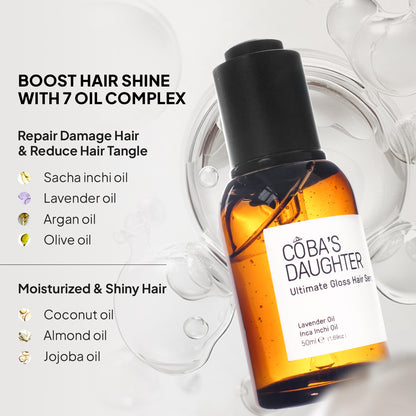 Heat Protectant & Frizz Control Oil (1.69 oz)