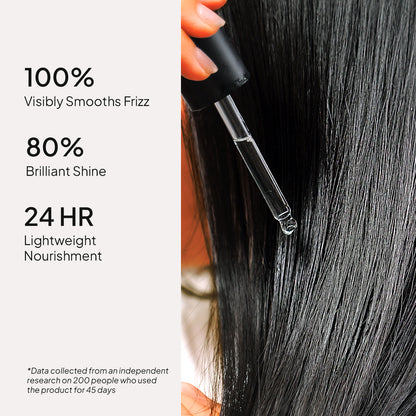 Heat Protectant & Frizz Control Oil (1.69 oz)