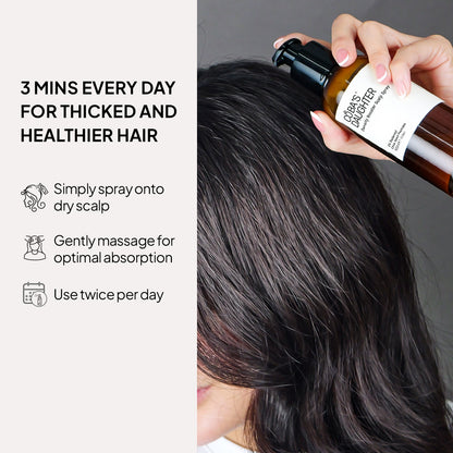Hair Thickening scalp Refresher Spray (3.3oz)
