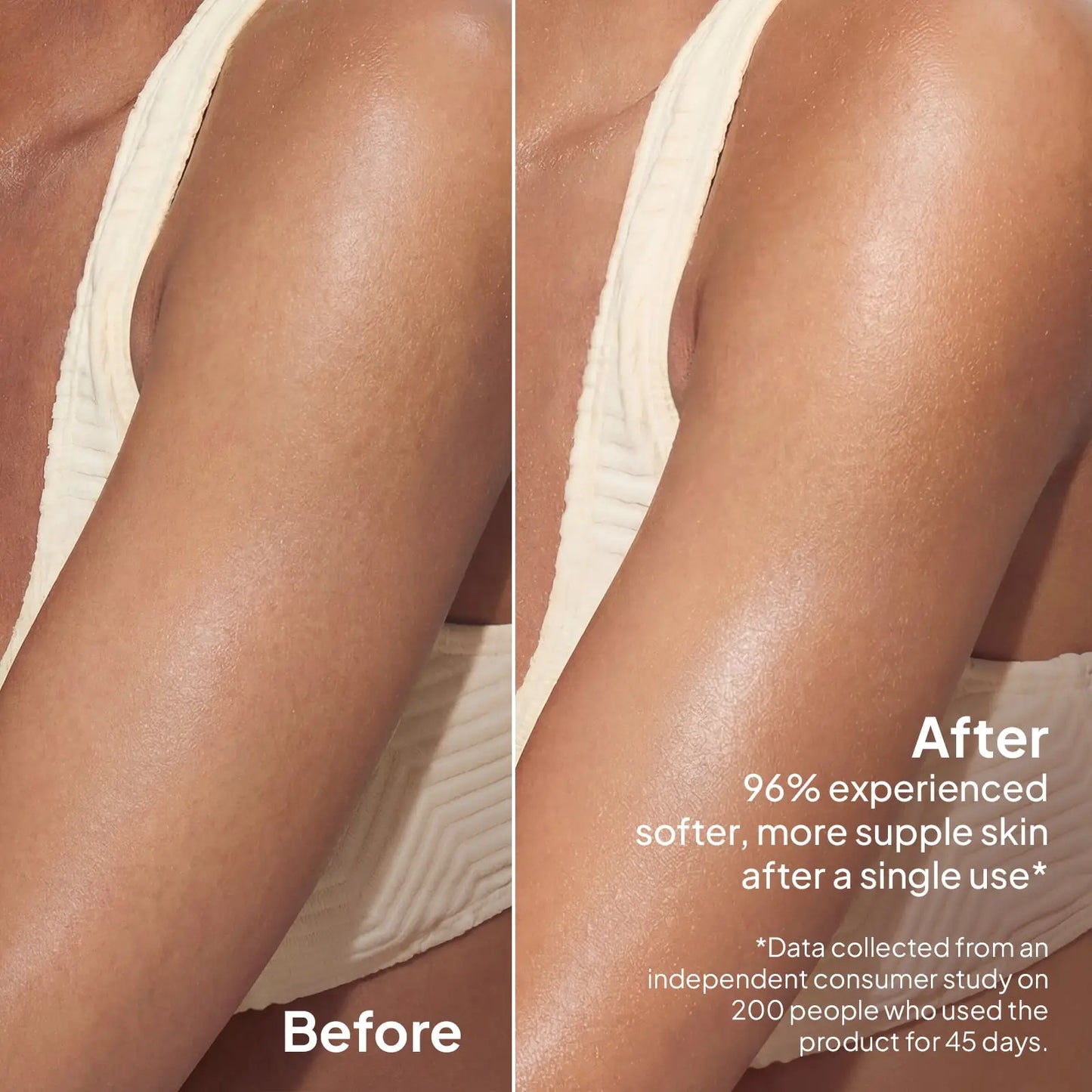 Before and after using CoBa's Daughter Coffee Body Scrub on legs — 96% experienced softer, more supple skin after a single use