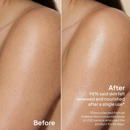 Before and after using CoBa's Daughter Coffee Body Scrub on skin - 98% said skin felt renewed and nourished after single use