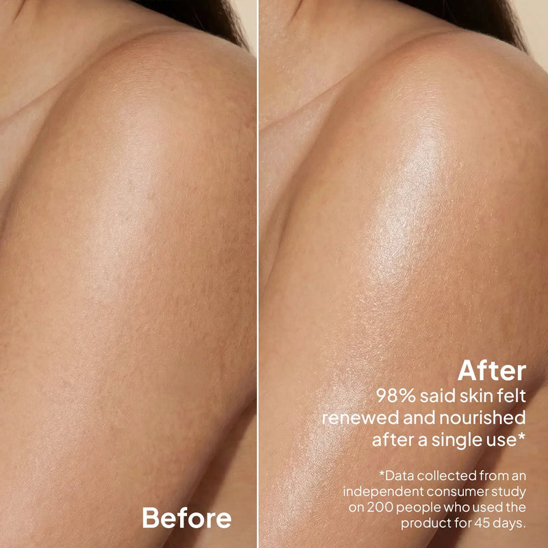 Before and after using CoBa's Daughter Coffee Body Scrub on skin - 98% said skin felt renewed and nourished after single use
